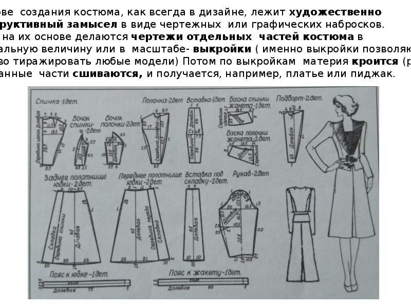 Композиционные конструкционные принципы дизайна одежды