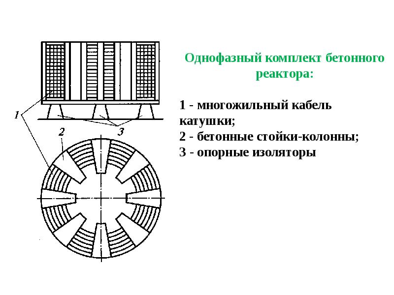 Токоограничивающий реактор схема