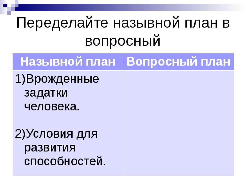 Назывной план это