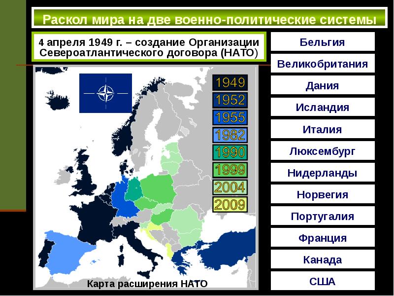 Раскол мира на блоки и холодная война презентация