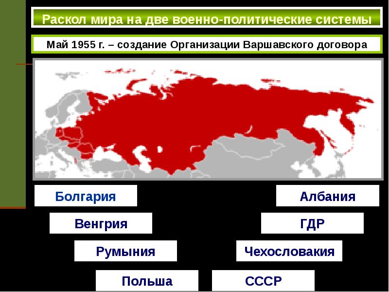 Раскол мира на блоки и холодная война презентация