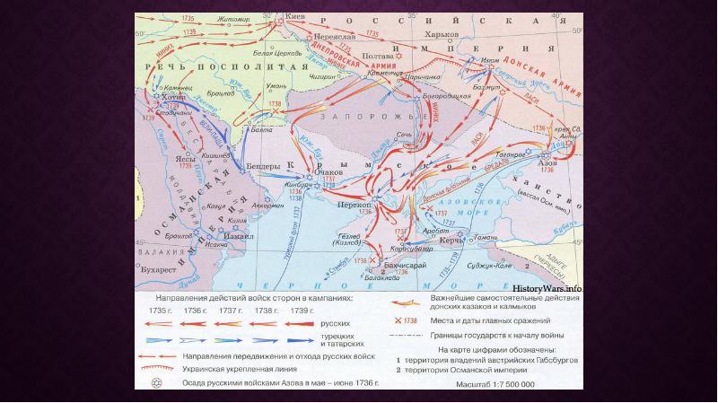 Карта русско турецкой 1735 1739