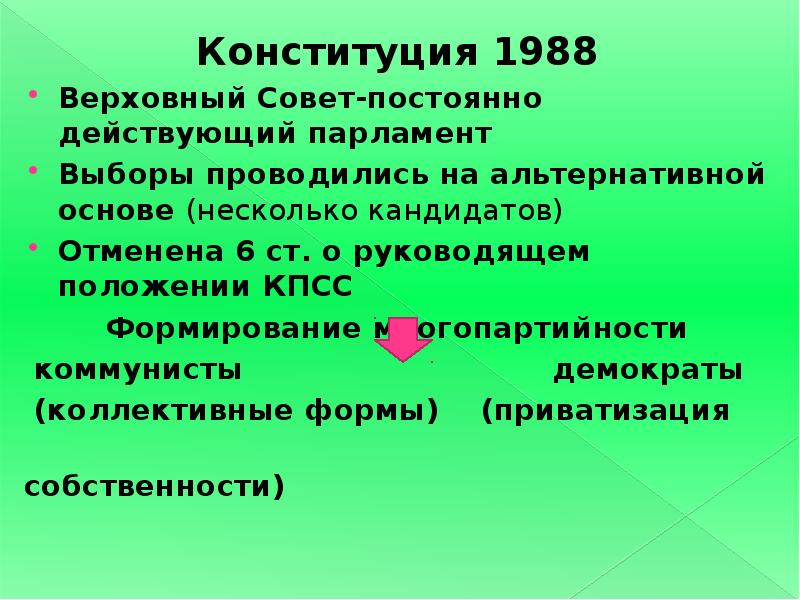 Изменения в конституции 1988