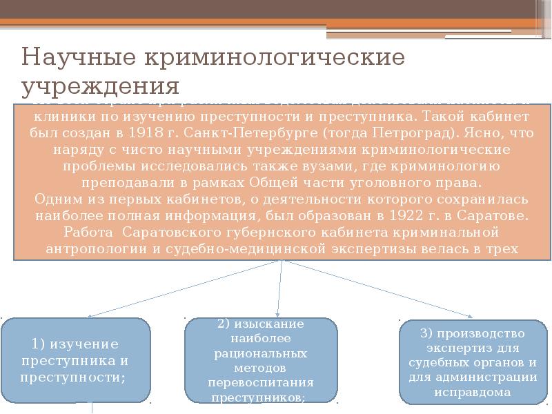 Криминологическое исследование презентация