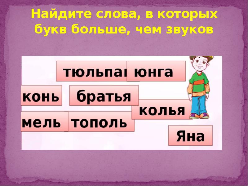 Деление слов на классы. Сестра разделить на слоги 1 класс. Ирис деление на слоги. Слова в которых букв больше чем звуков 2 класс. Яна разделить на слоги.