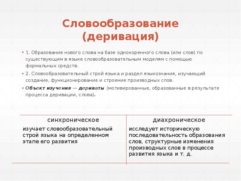 Словообразовательный образование слова. Словообразование. Деривация в русском языке. Словообразовательная деривация. Словообразовательная структура деривата.