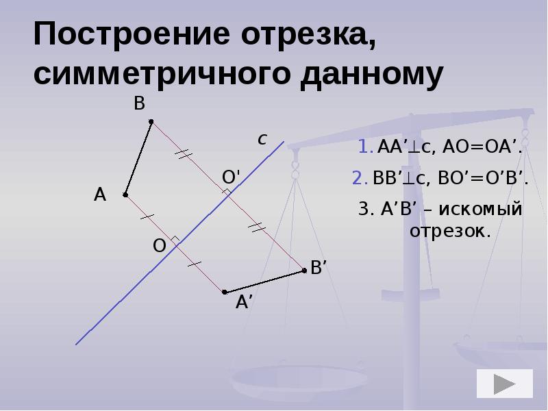 Отрезок относительно точки