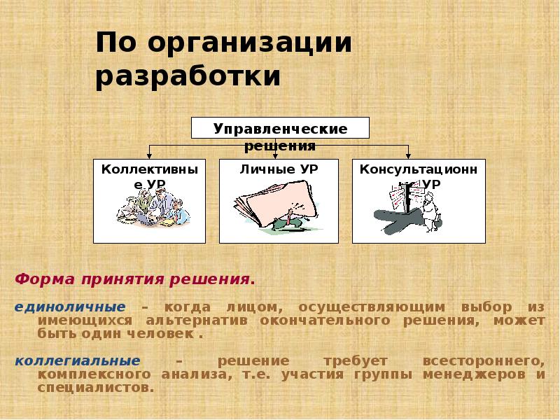 Для решивших содержать в