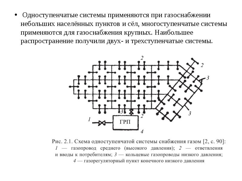 Одноступенчатые планы контроля