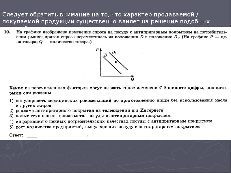 На графике изображено изменение ситуации на потребительском рынке мебели для жилых помещений