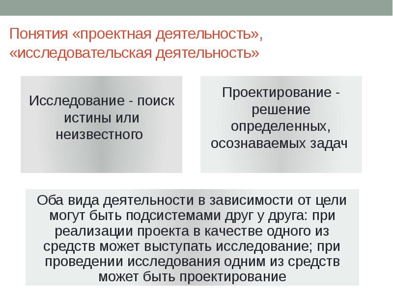 Оформление и предъявление результатов проектной и исследовательской деятельности презентация