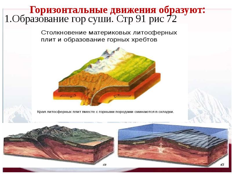 Презентация по географии 5 класс движение земной коры