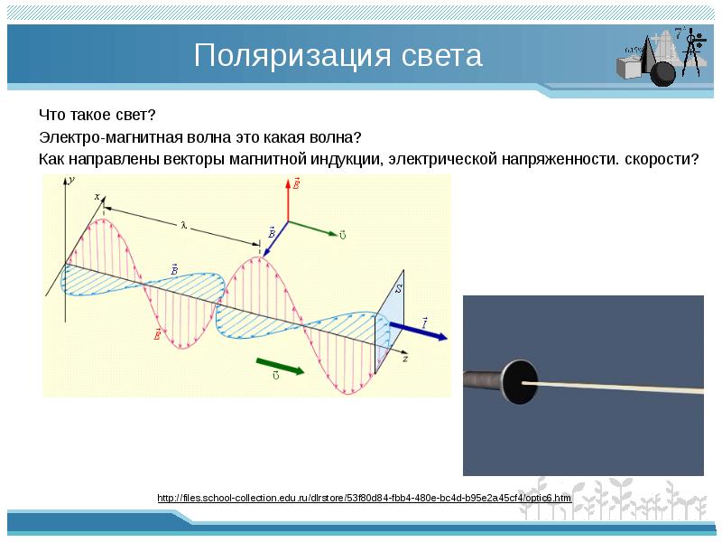 Презентация свет электромагнитная волна