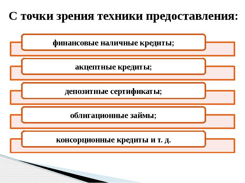 С точки зрения техники предоставления: