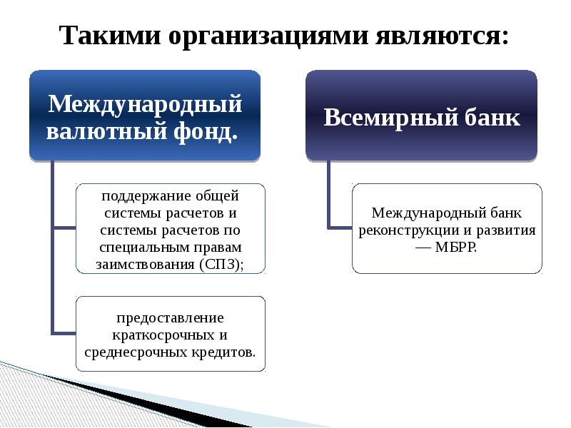 Такими организациями являются: