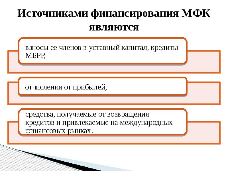 Источниками финансирования МФК являются
