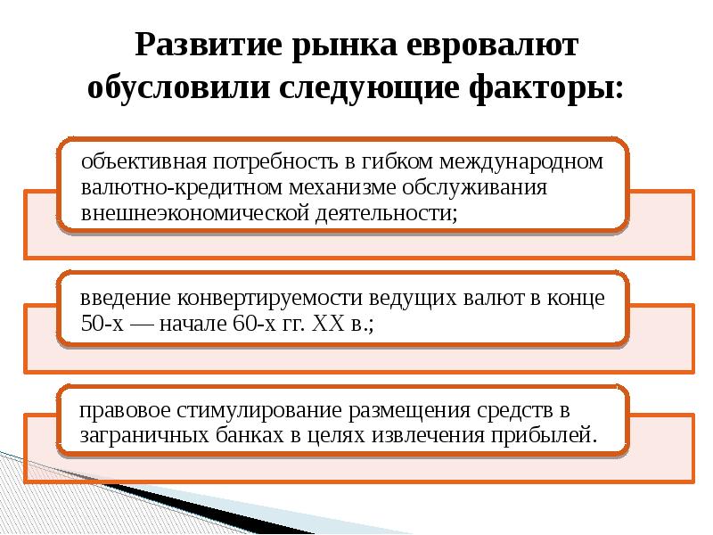 Развитие рынка евровалют обусловили следующие факторы: