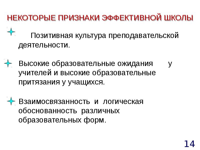 Диагностика урока. Диагностика урока это. Признаки эффективной защиты.