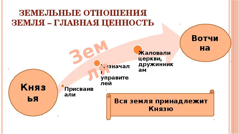 Иран новый расцвет презентация