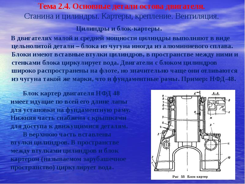 Детали остова двигателя