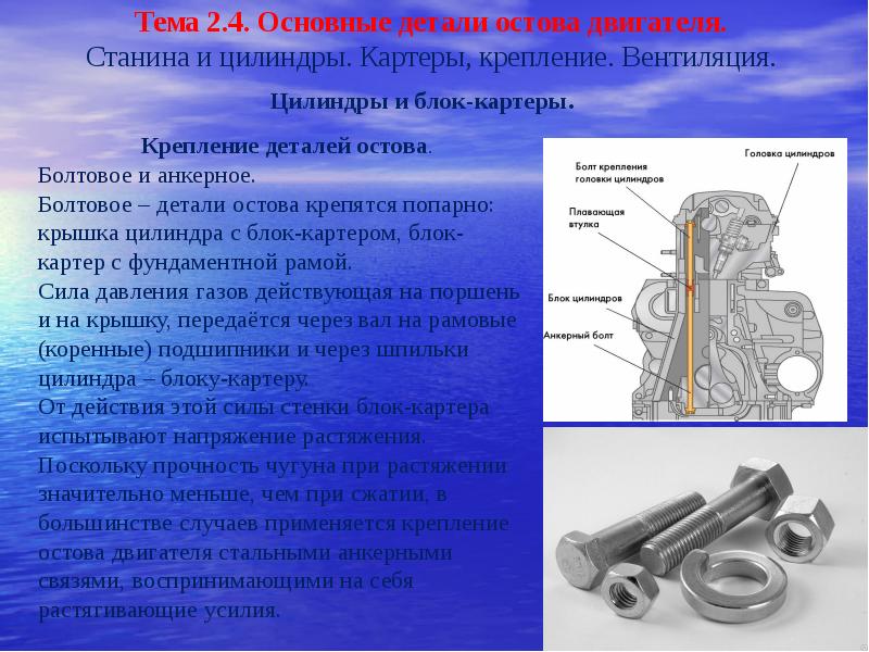 Детали цилиндры