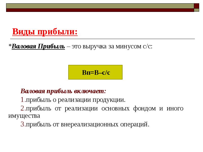 Презентация ценообразование доход предприятия