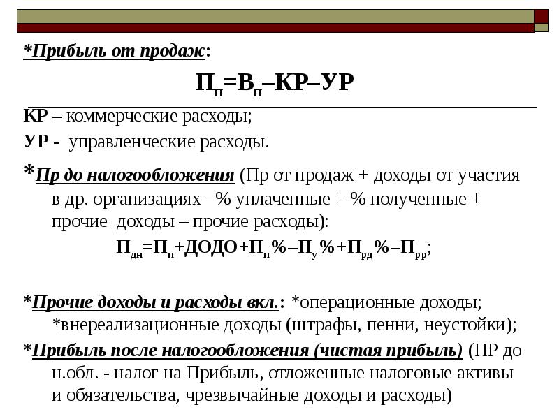 Презентация ценообразование доход предприятия