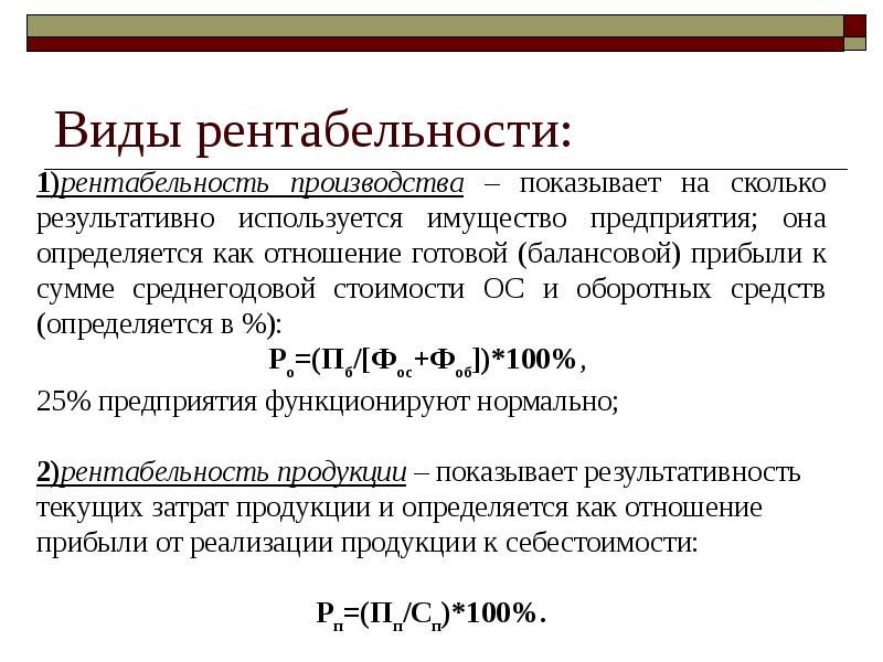 Рентабельность производства презентация