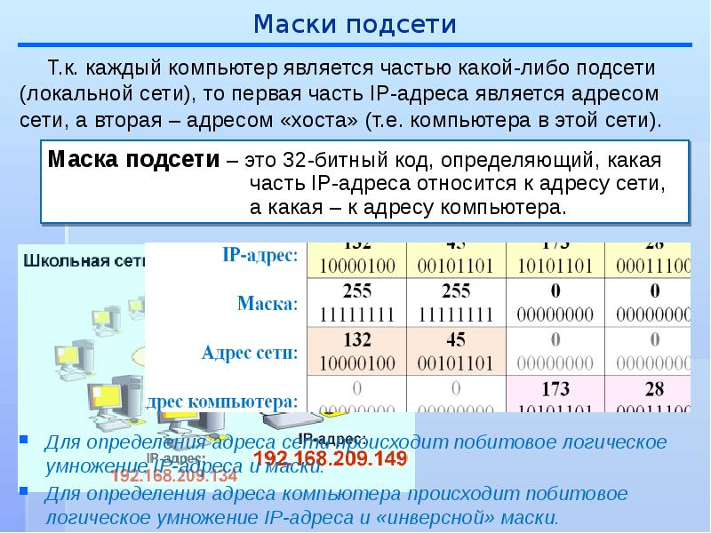 Какой адрес относится. Определение частей IP- адресов.. Стандартная маска подсети. Маска локальной подсети. Какой IP-адрес называется адресом подсети.