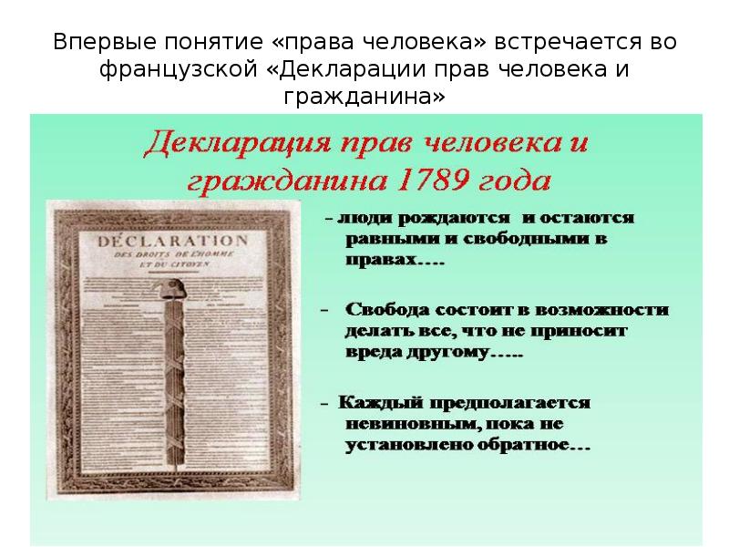 Декларация человека и гражданина. Права человека понятие. Понятие декларация прав человека. Единый урок права человека презентация. Права человека впервые.