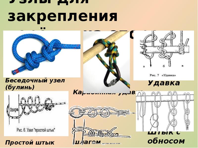 Португальский узел схема