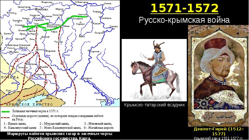 Русско крымская война 1571 1572 карта