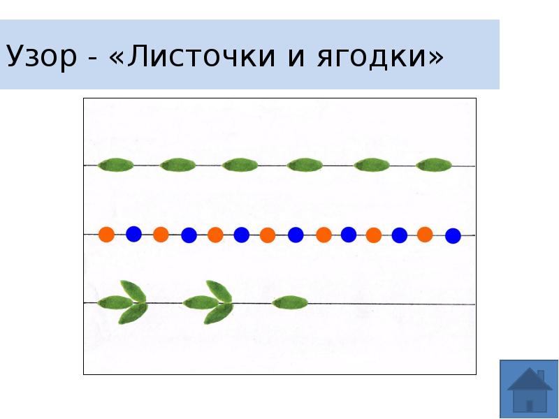 Составьте сообщение о развитии семени используя рисунок назовите процессы