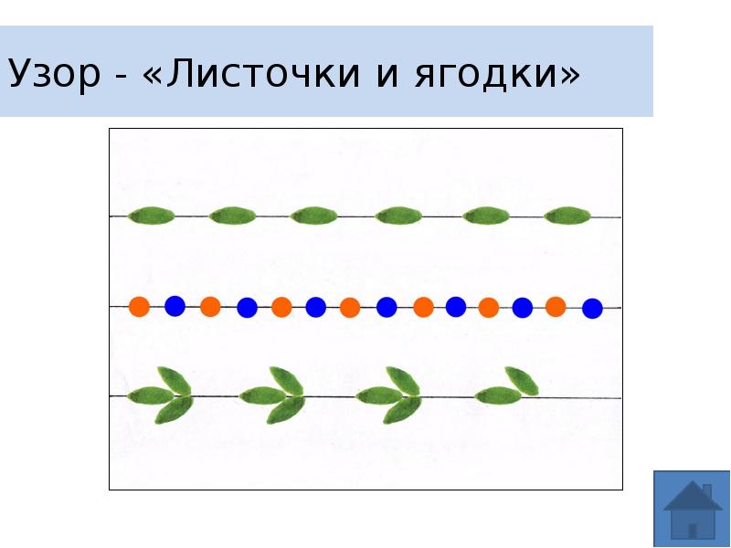 Повторяющаяся часть рисунка узора на ткани