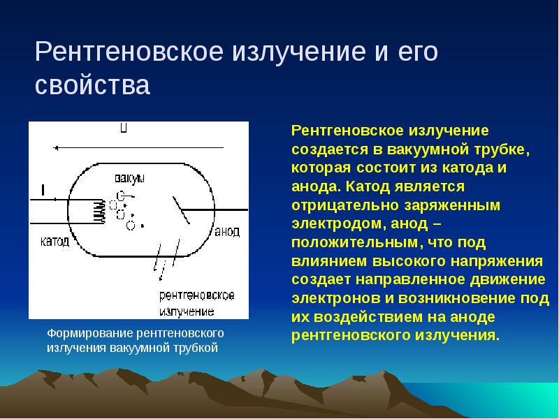 Рентгеновские лучи их природа и свойства презентация