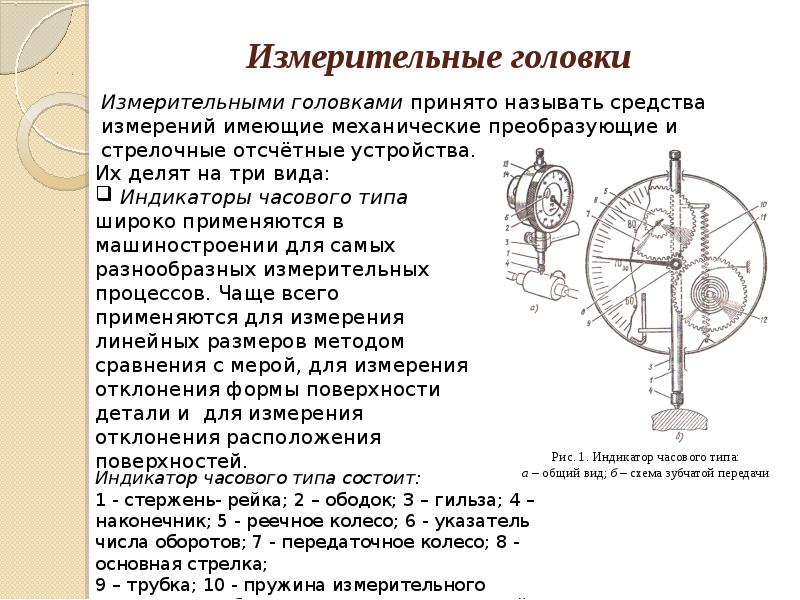 Рычажно механические приборы презентация