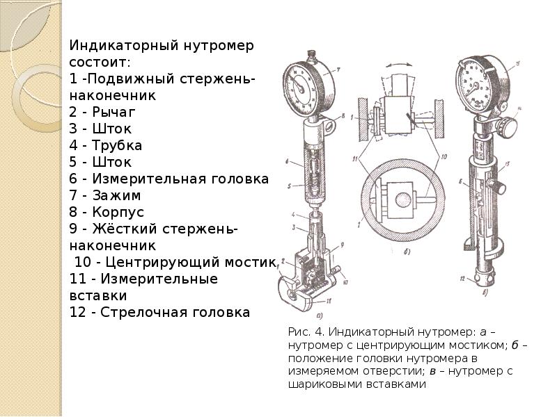 Рычажно механические приборы презентация