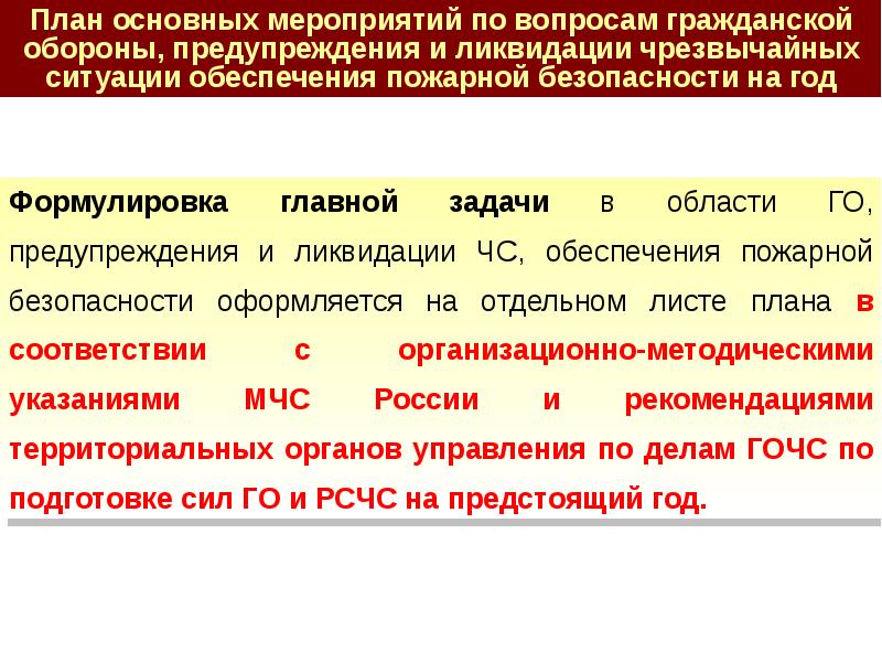 План мероприятий по вопросам гражданской обороны предупреждения и ликвидации чрезвычайных ситуаций