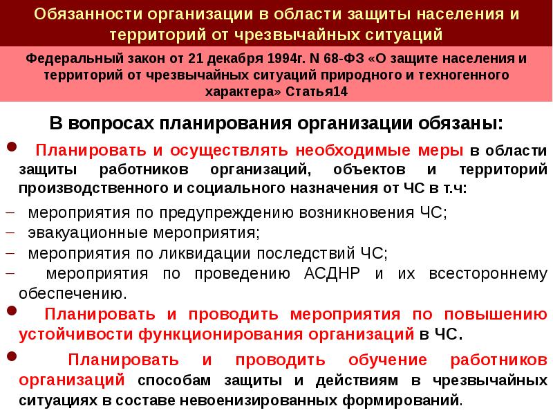 Защита населения и территорий от чс природного и техногенного характера презентация