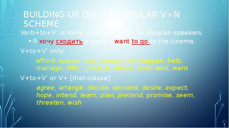 Building up on the popular v+N scheme
Verb+to+V’ is more understandable Building up on the popular v+N scheme
Verb+to+V’ is more understandable