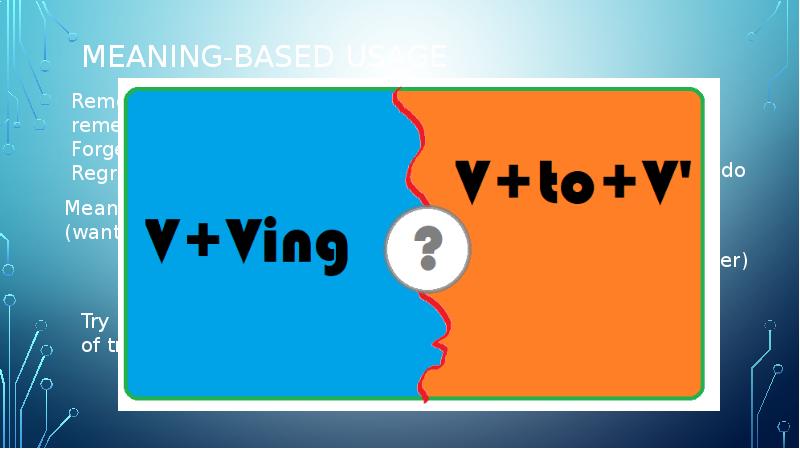 Meaning-based usage Meaning-based usage