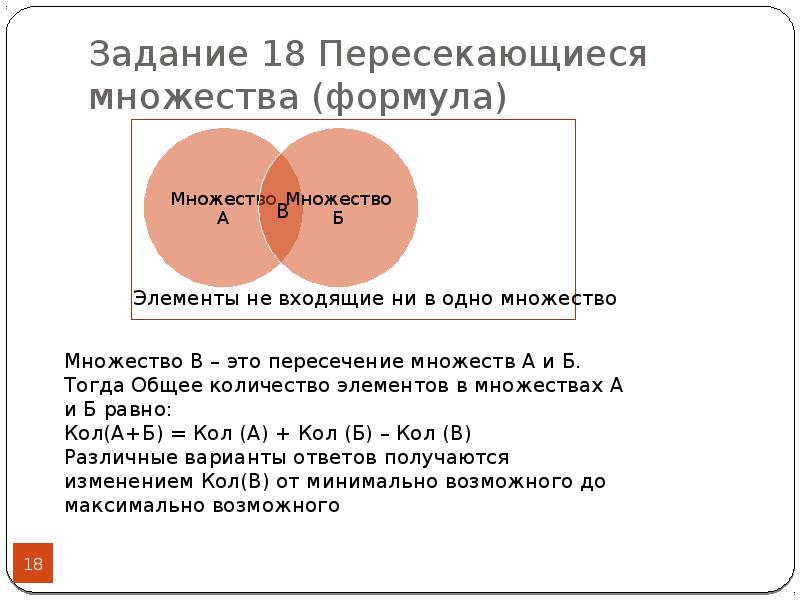 Сложные множества. Задачи с пересекающимися множествами. Формулы множеств. Задание множества формулой. Задания к экзамену по теме множества.