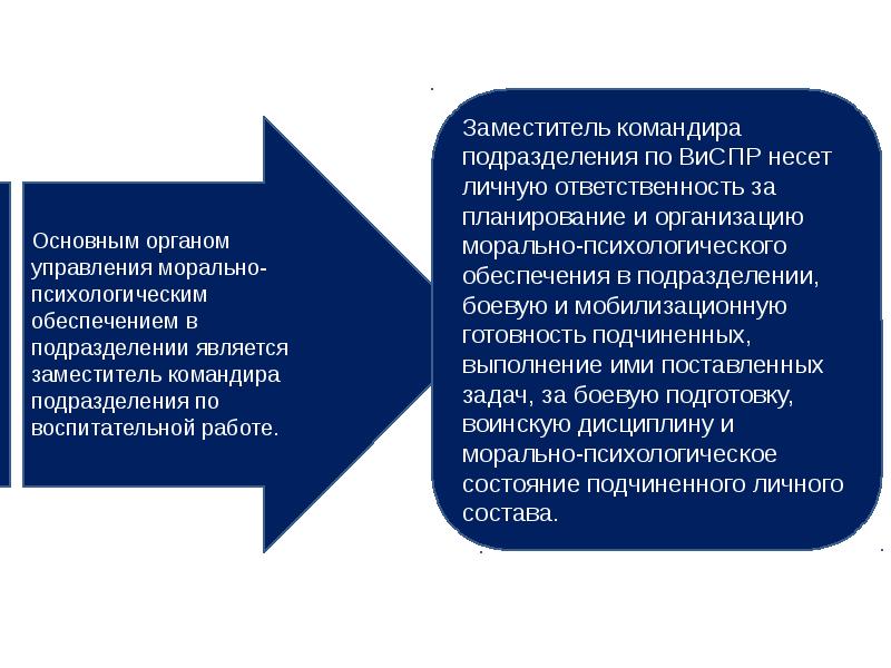 План морально психологического обеспечения