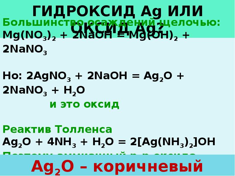 Оксиды AG. Комплексные соединения оксиды. Гидроксид AG. Nano3 это оксид или основание.