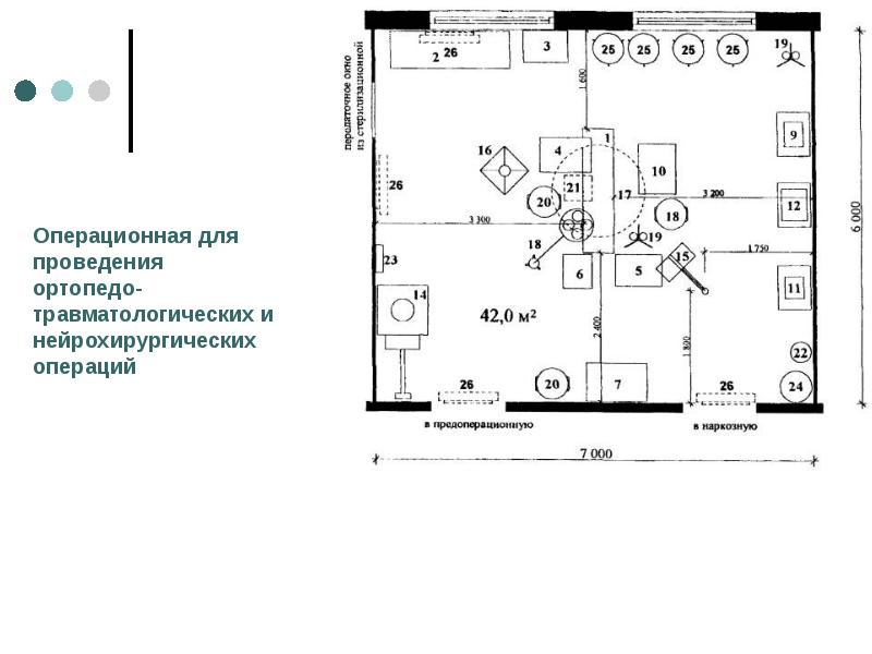 Операционный план пример