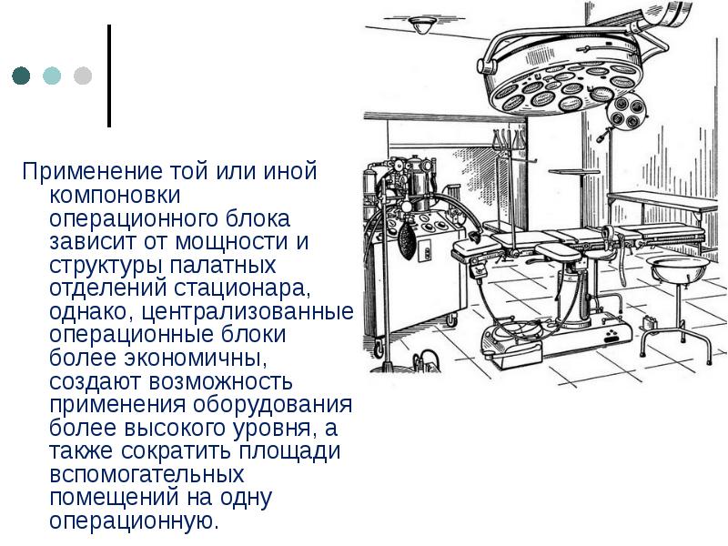 Структура операционной комнаты