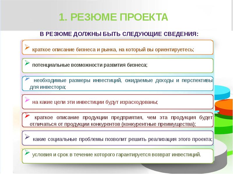 Сущность и содержание бизнес планирования презентация