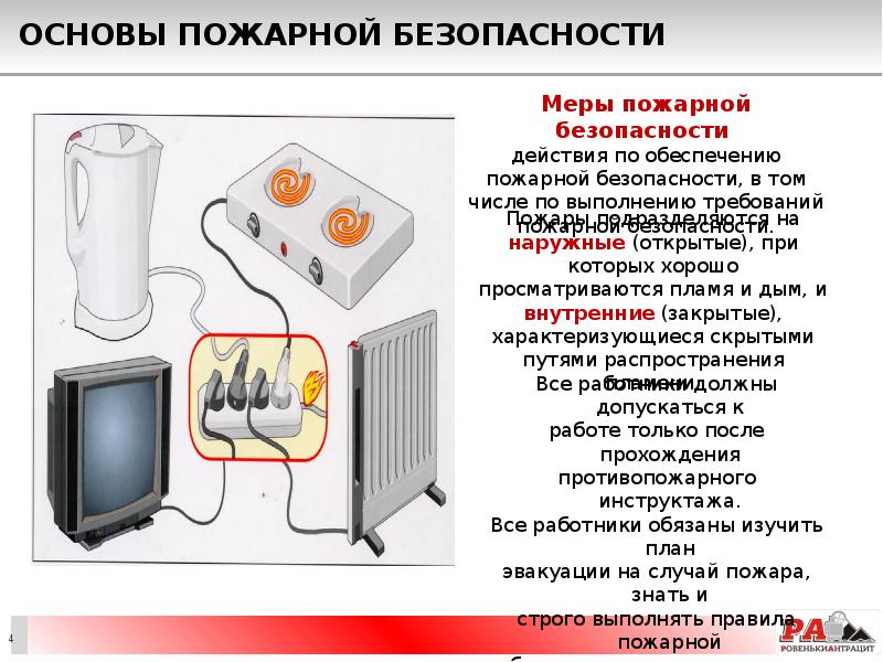 Пожарная безопасность доклад. Основы пожарной безопасности. Основные понятия и значение пожарной безопасности. Основы пожарной безопасности презентация. Основные понятия и важность пожарной безопасности.