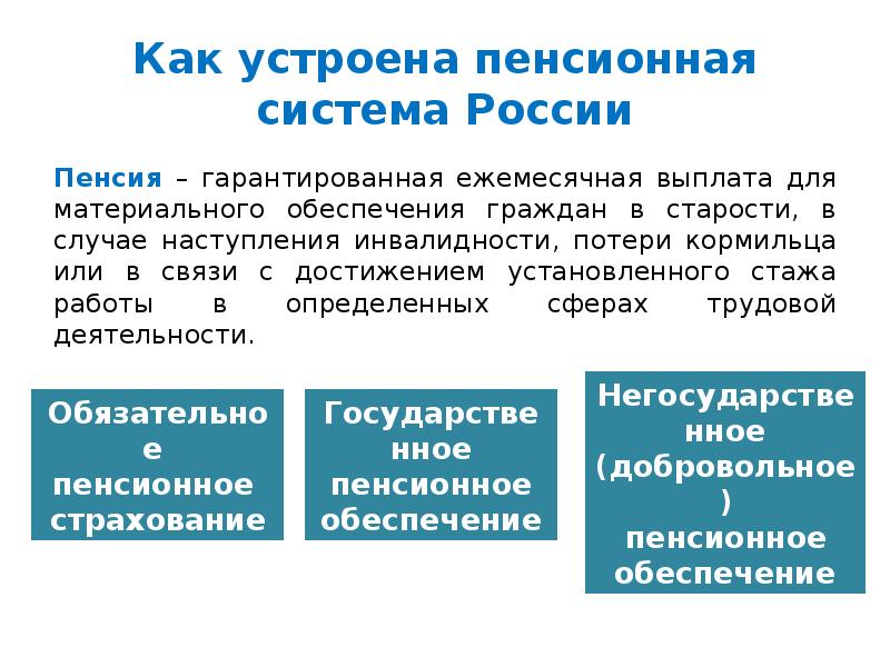 Общая характеристика пенсионной системы рф презентация