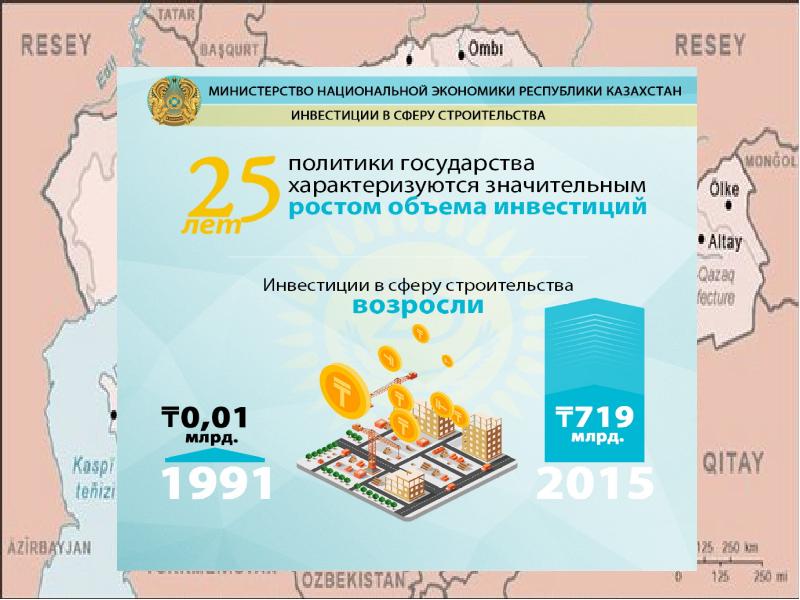 экономика казахстана в годы независимости. особенности хозяйственного развития казахстана. экономическое развитие казахстана в первые годы независимости. урок 2. экономика казахстана в годы независимости.